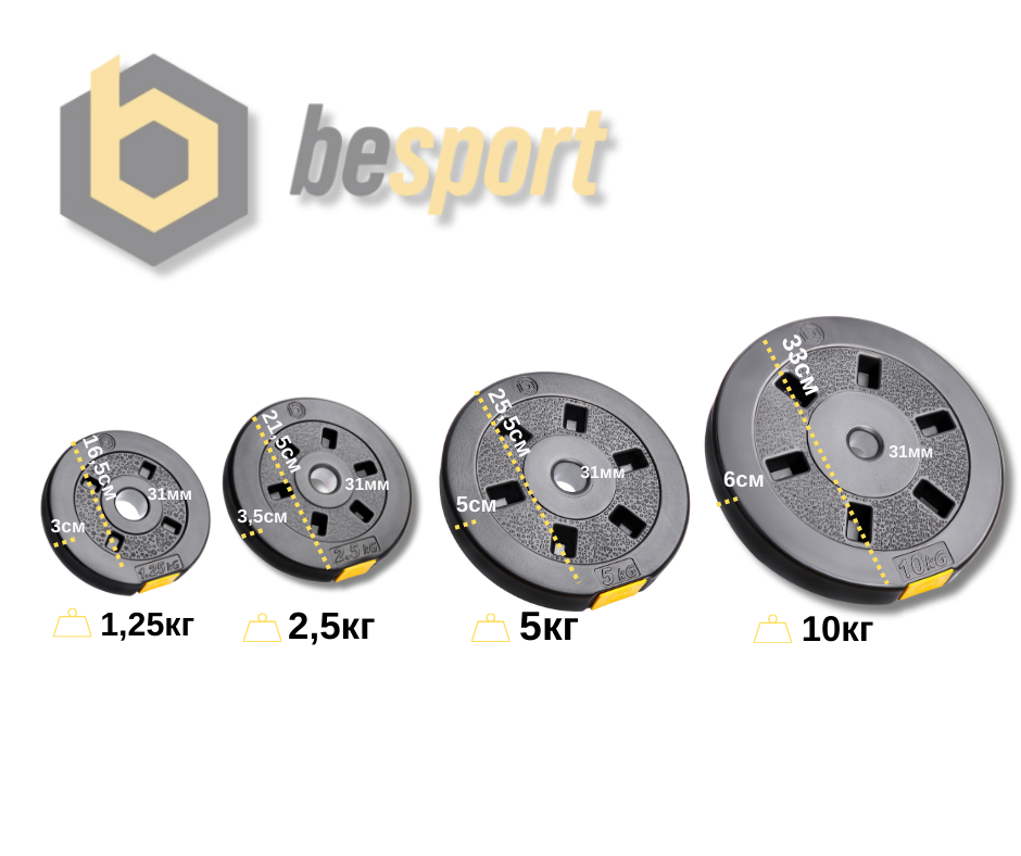 Набір композитних дисків Besport PowerPro 29кг для гантелей та штанг + 2 грифа — мініатюра 9