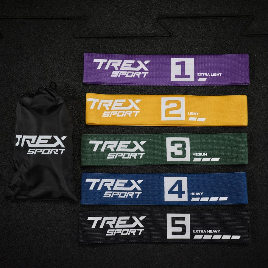 Набір резинок для фітнесу Trex Sport TX-033PRA 2,5-25кг set A — фото 2