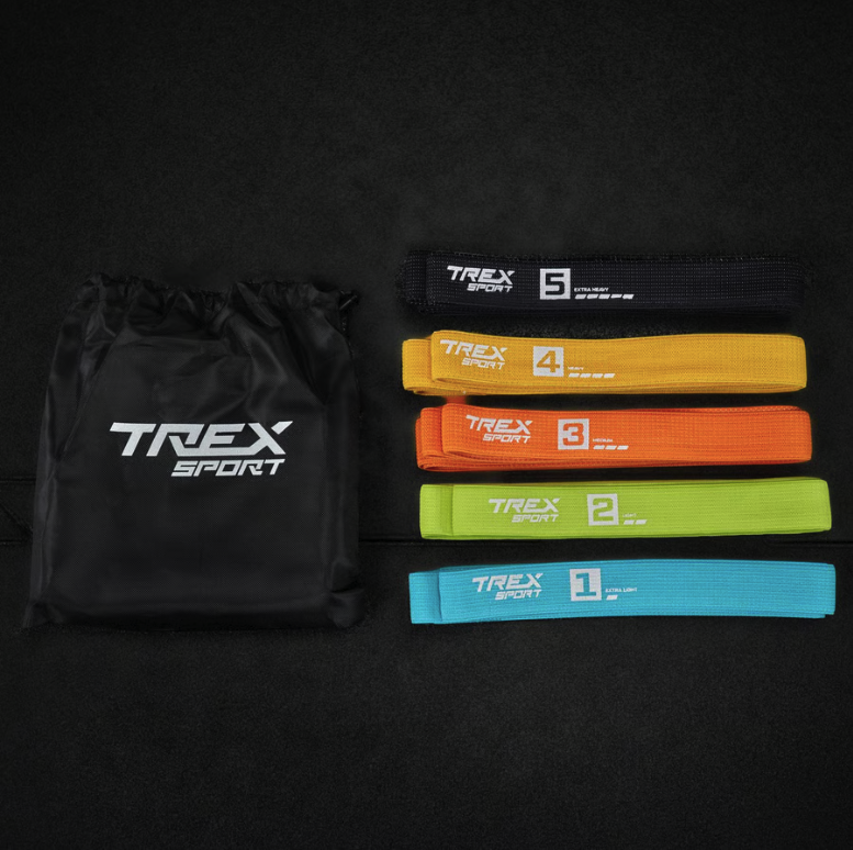 Набір резинок для фітнесу Trex Sport TX-005PBB 5в1 set B — фото 2